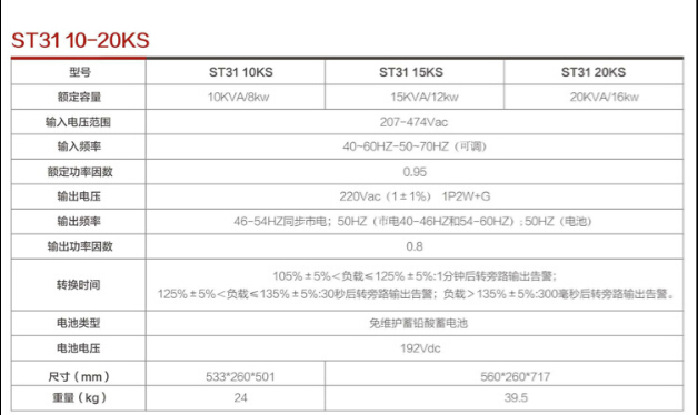 金武士ups